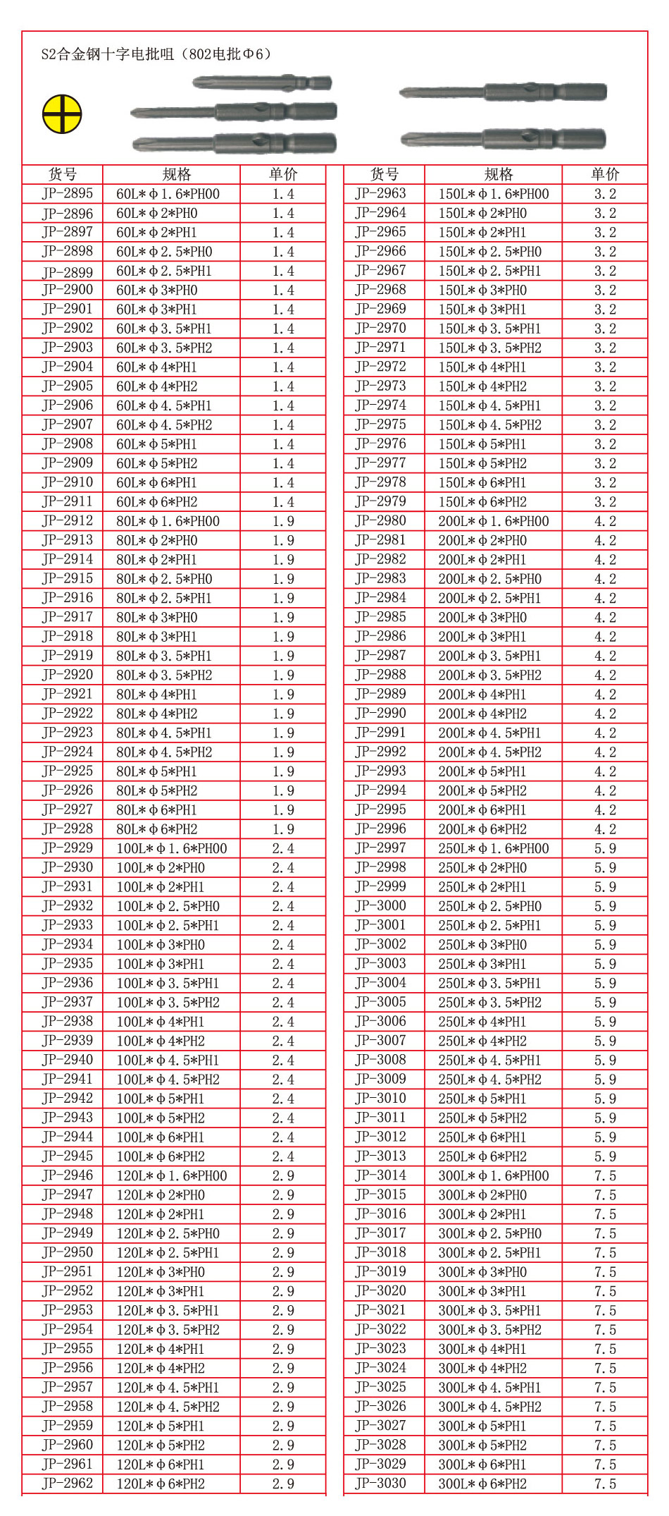 1642746952832137.jpg S2合金钢十字电批咀(802电批Φ6)-1.jpg